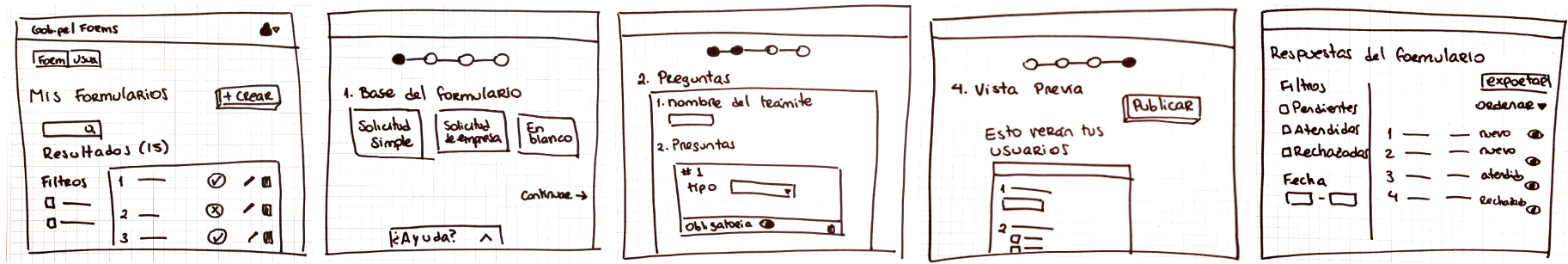 Early wireframes for Facilita Perú